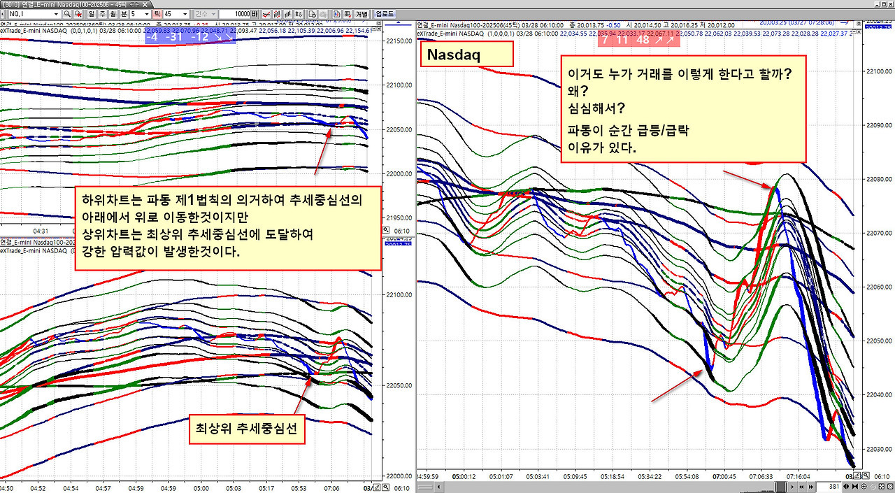 파동 이미지
