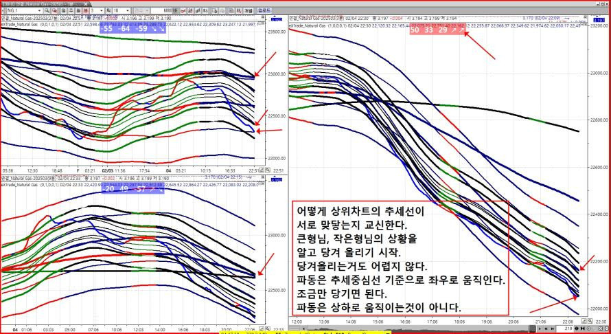 파동 이미지