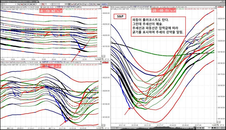 파동 이미지