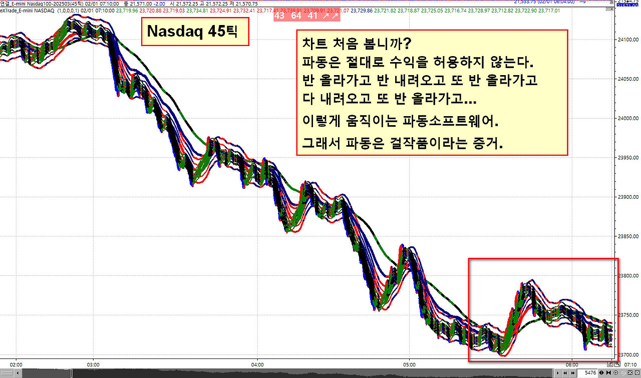 파동 이미지
