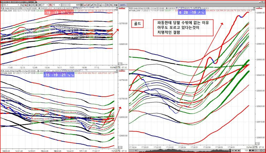 파동 이미지