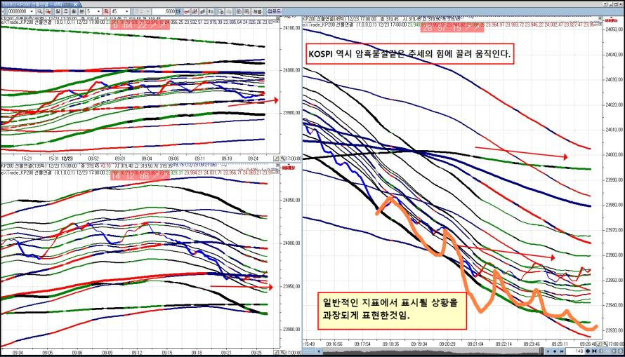 파동 이미지