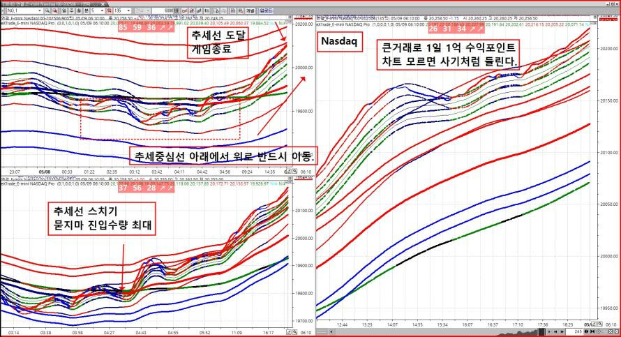 파동 이미지