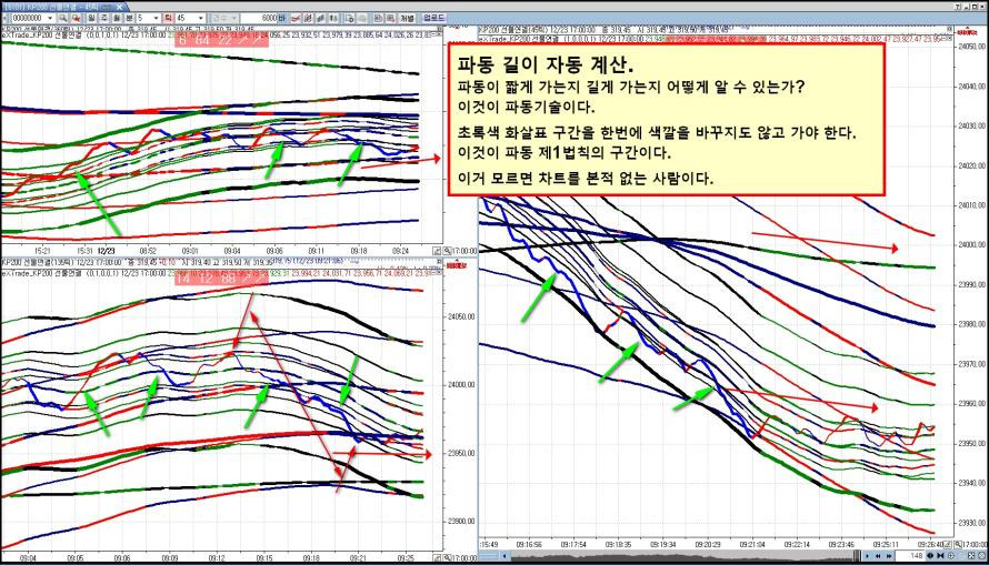 파동 이미지