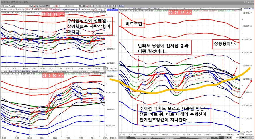파동 이미지