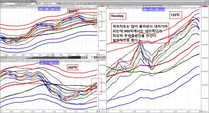 파동 이미지