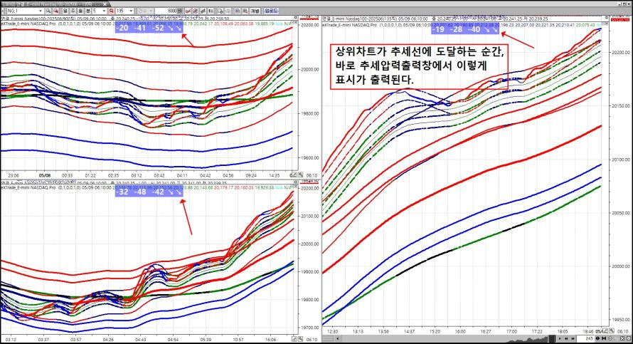 파동 이미지