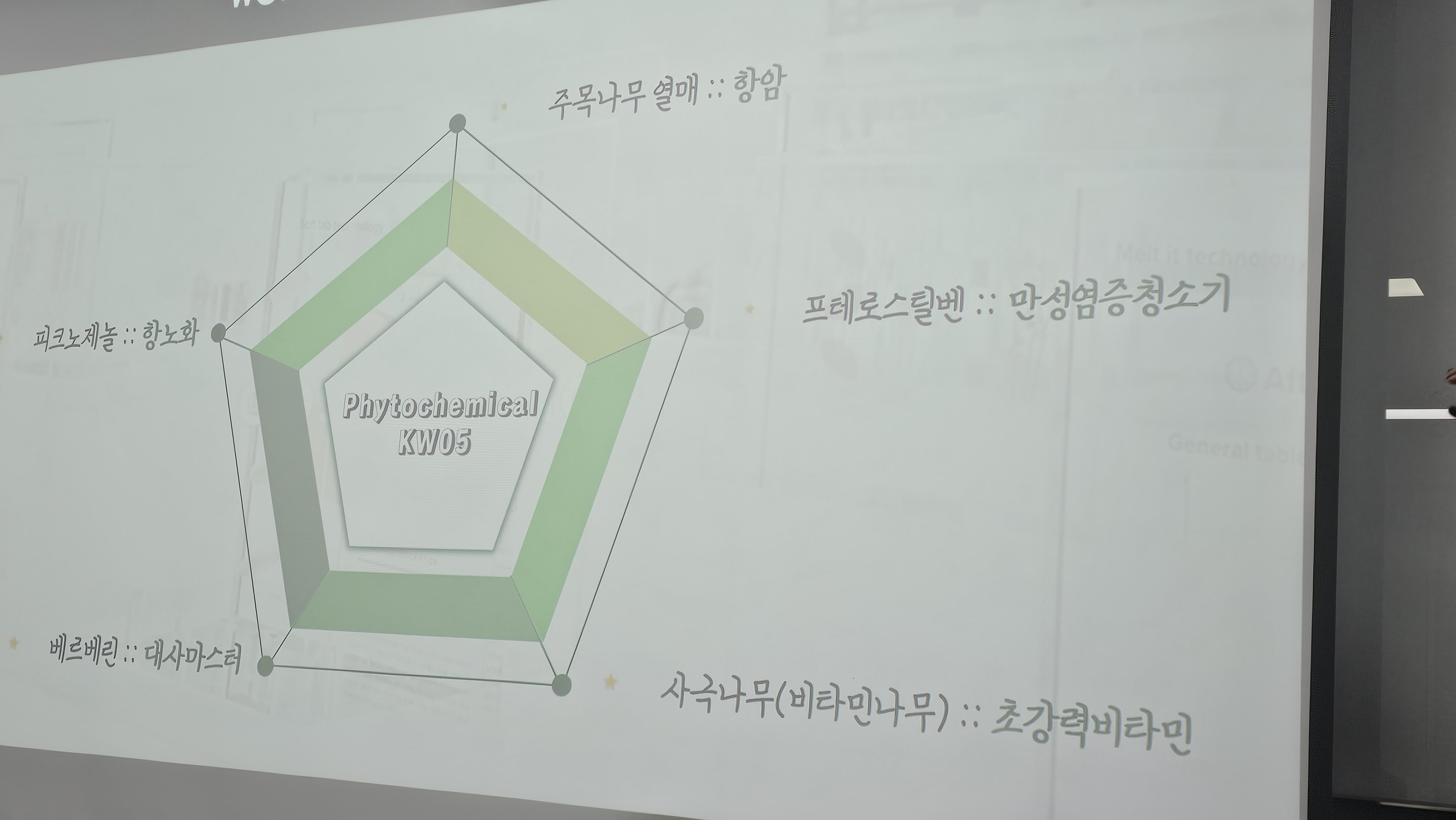 천년메디칼 이미지
