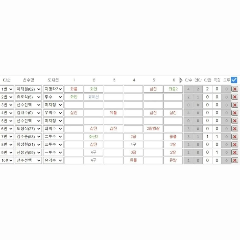 라쿤즈 이미지