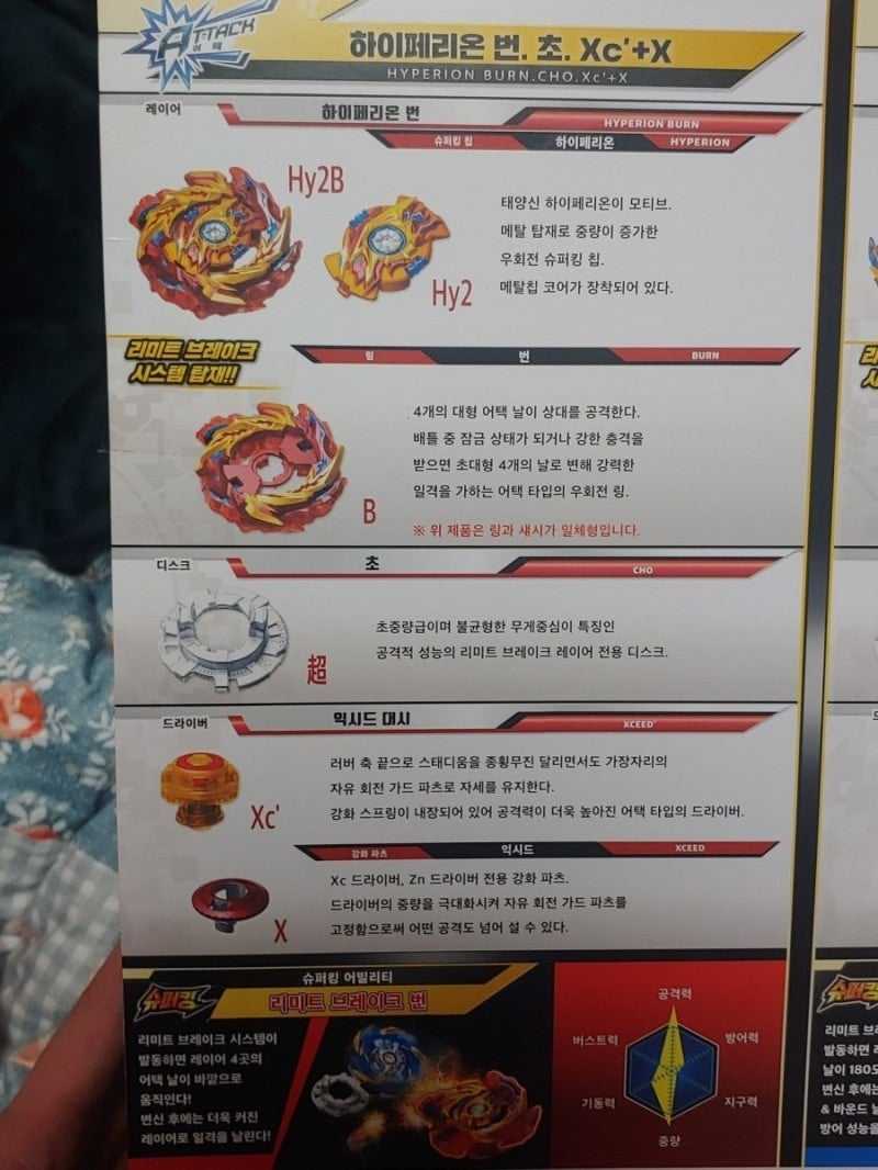 슈퍼킹 이미지