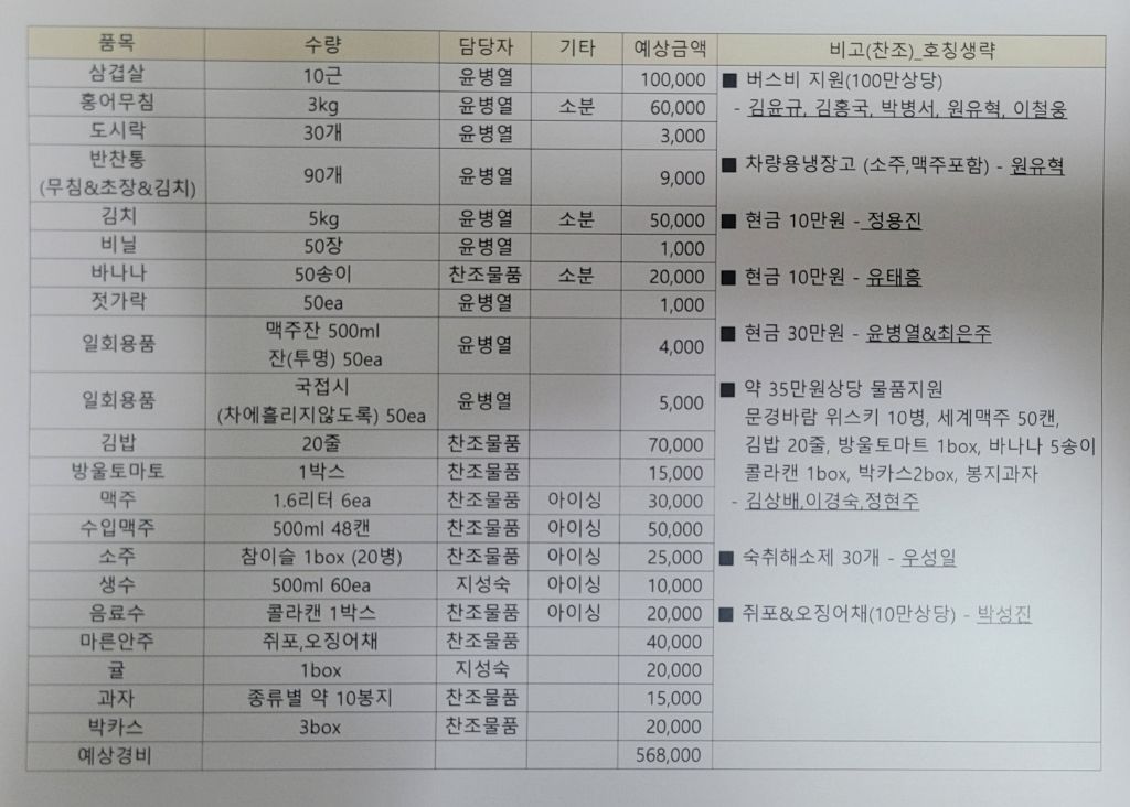 9172춘천닭갈비 이미지