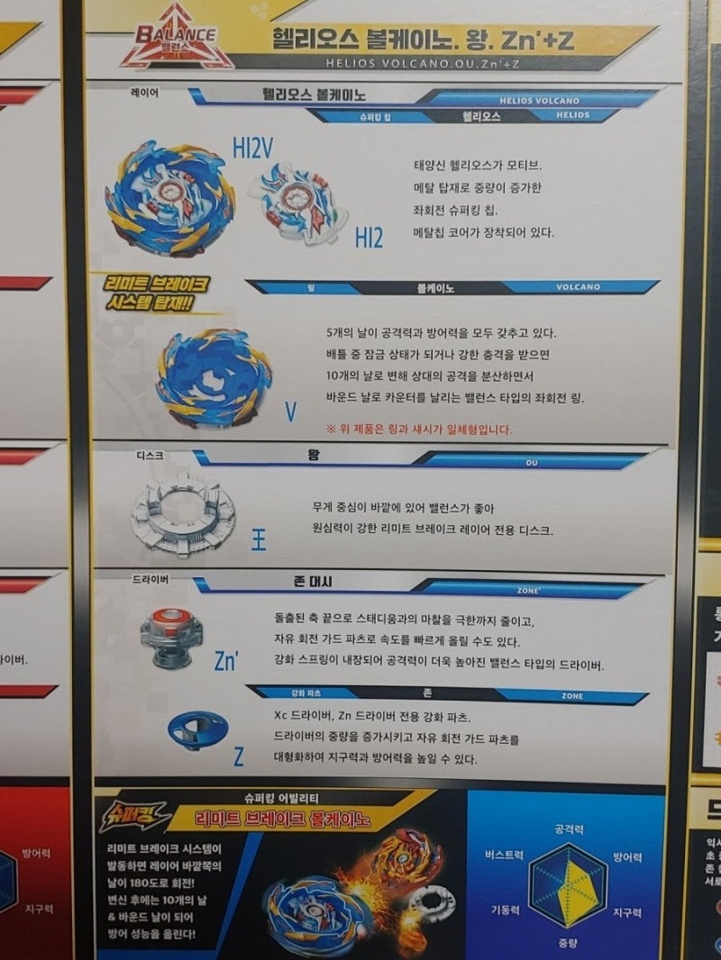 슈퍼킹 이미지