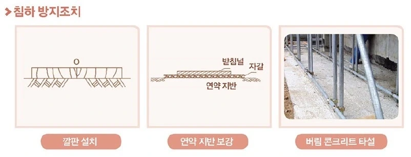 Daum 카페