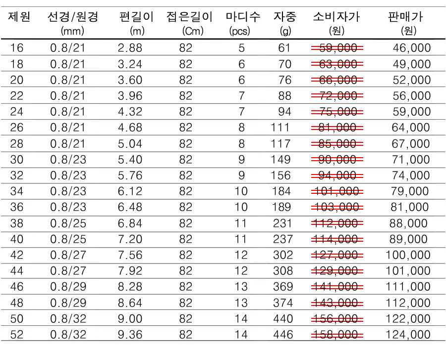 드림산업 이미지