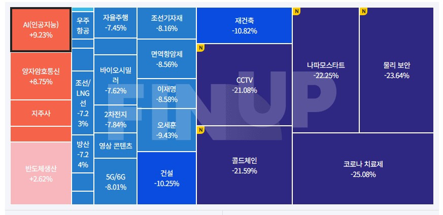 티와이통신 이미지