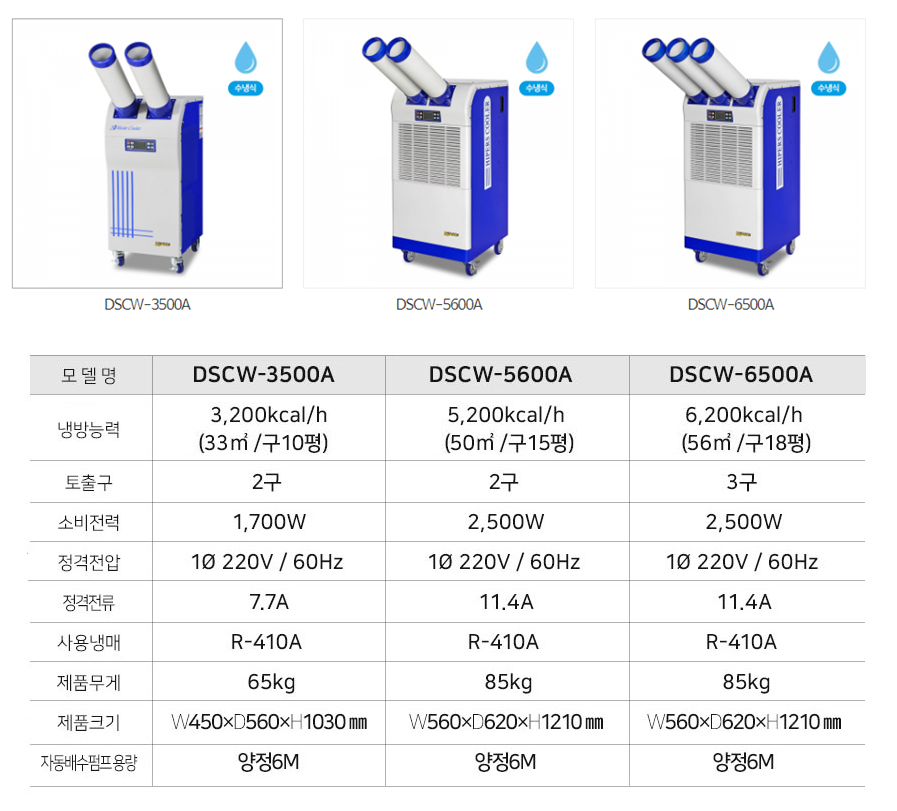대성전자 이미지