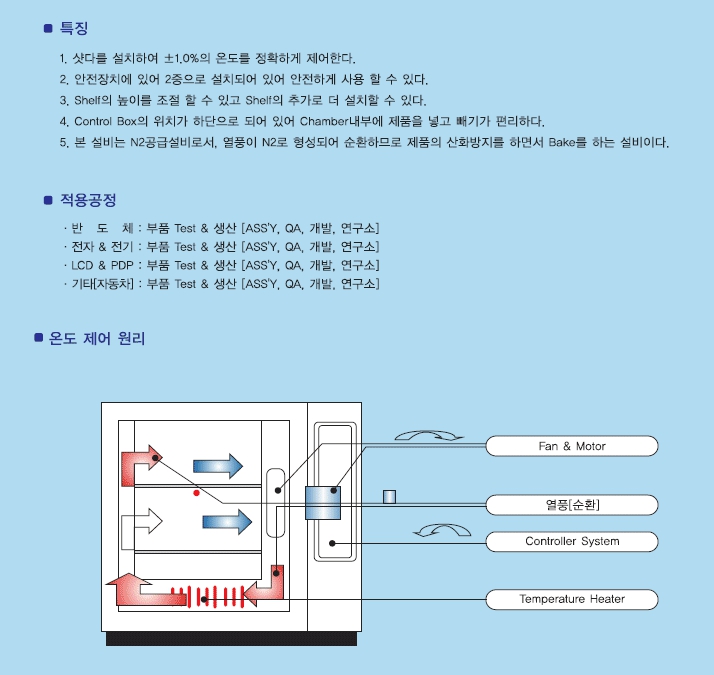 에스티식품 이미지