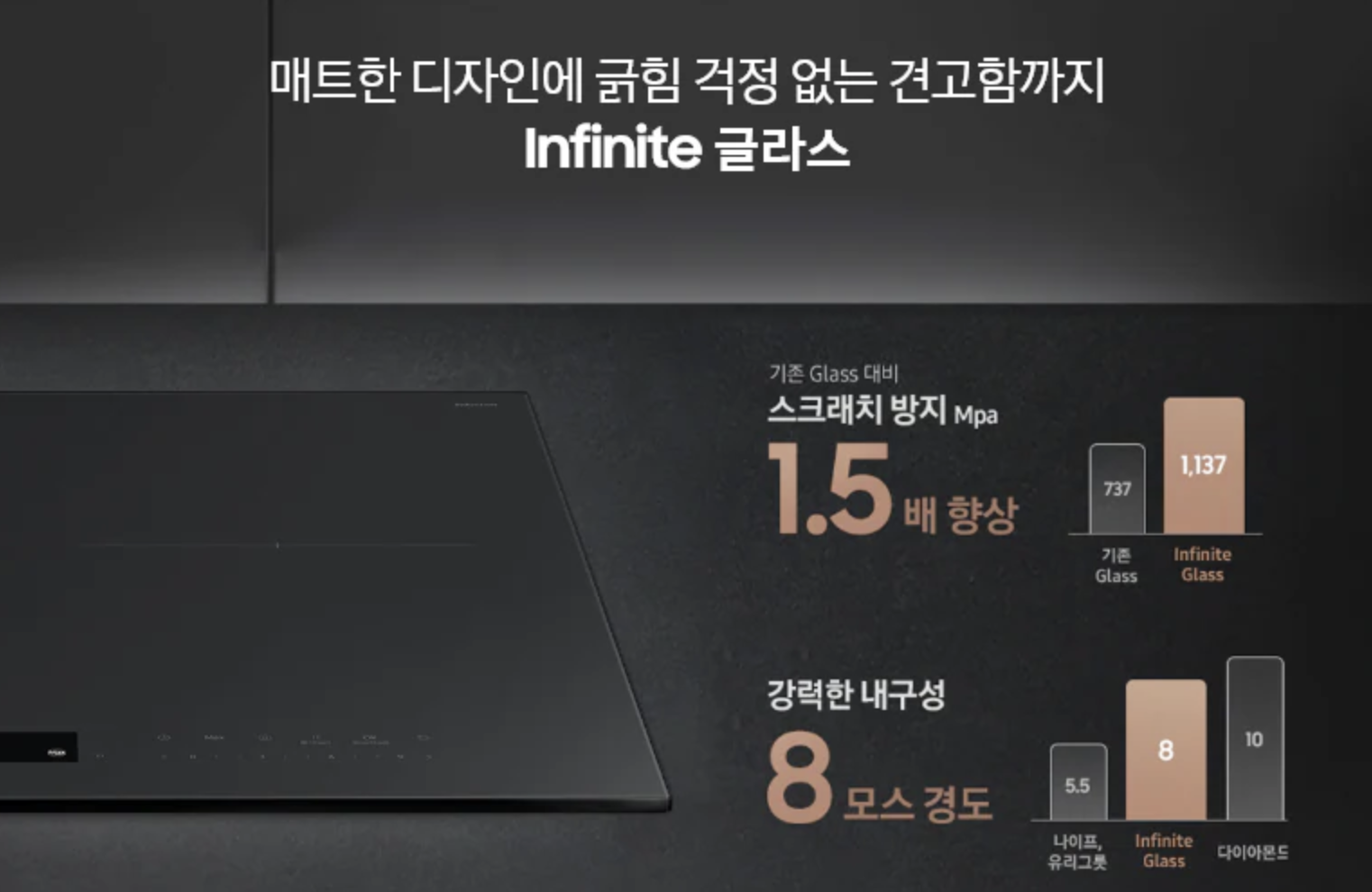 (주)가스라인 이미지
