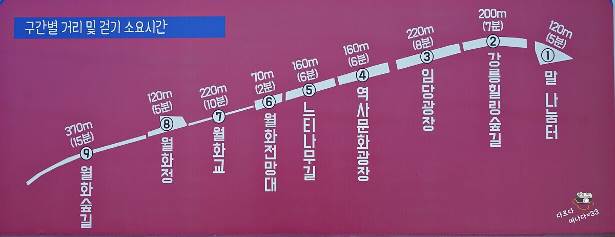 월화정 이미지