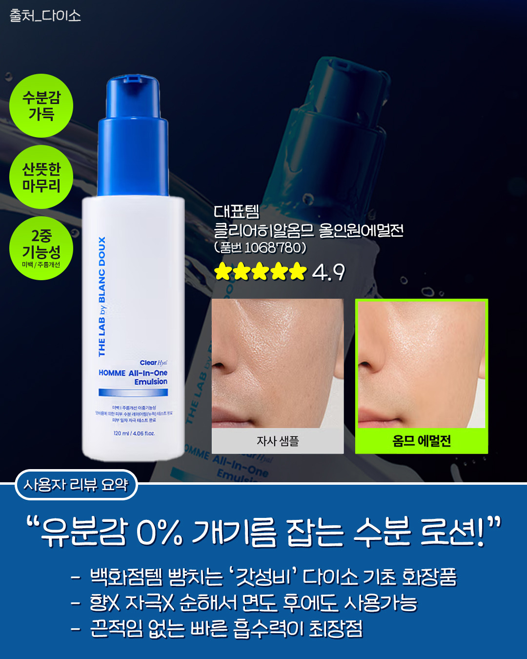 다이소 맨즈뷰티 "갓성비템" 모음.JPG | 인스티즈