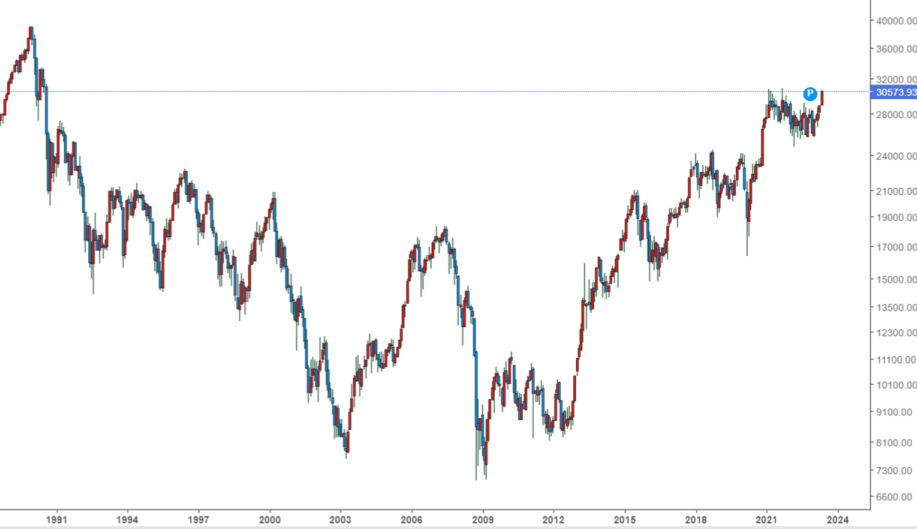 일본 증시, 앞으로 엔화를 조금 살까 함. - 주식 교실 - 텐인텐[10년 10억 만들기]