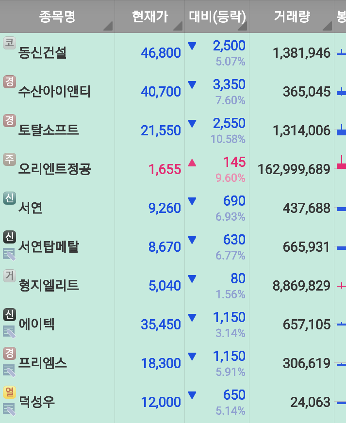 덕우수산 이미지