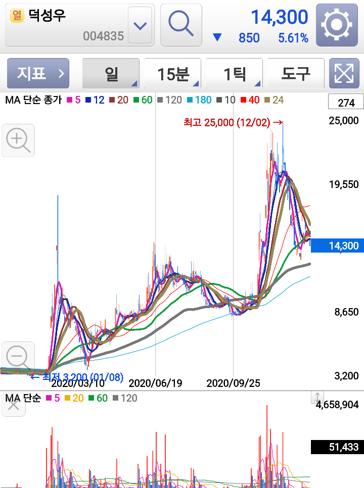 덕우수산 이미지