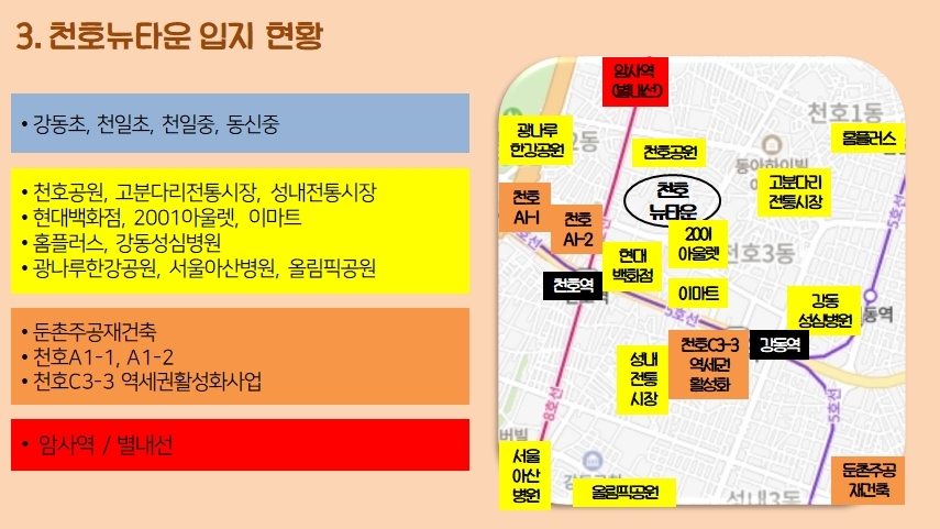 뉴타운 이미지