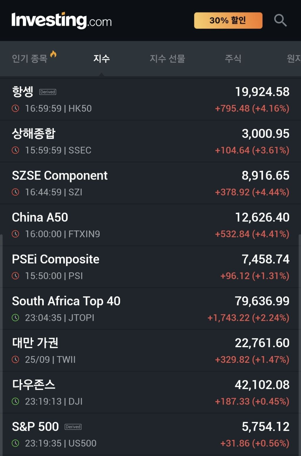 중국주식 그리고 명품주식 - 주식 교실 - 텐인텐[10년 10억 만들기]
