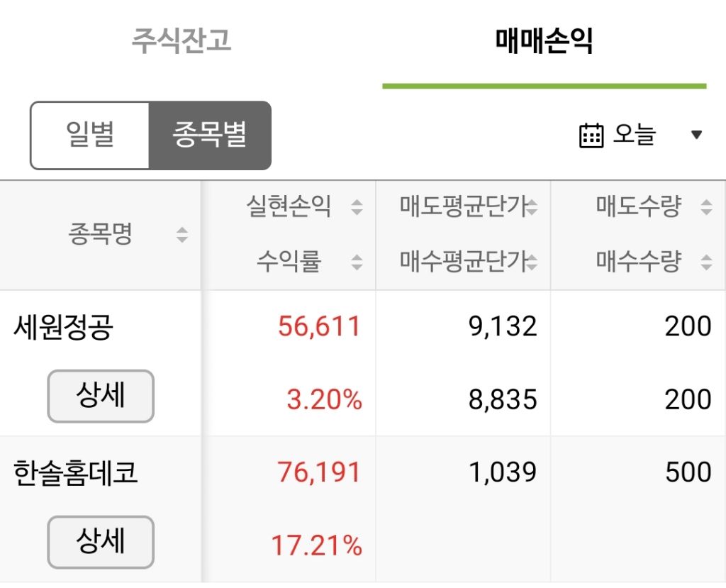 세원물산 이미지