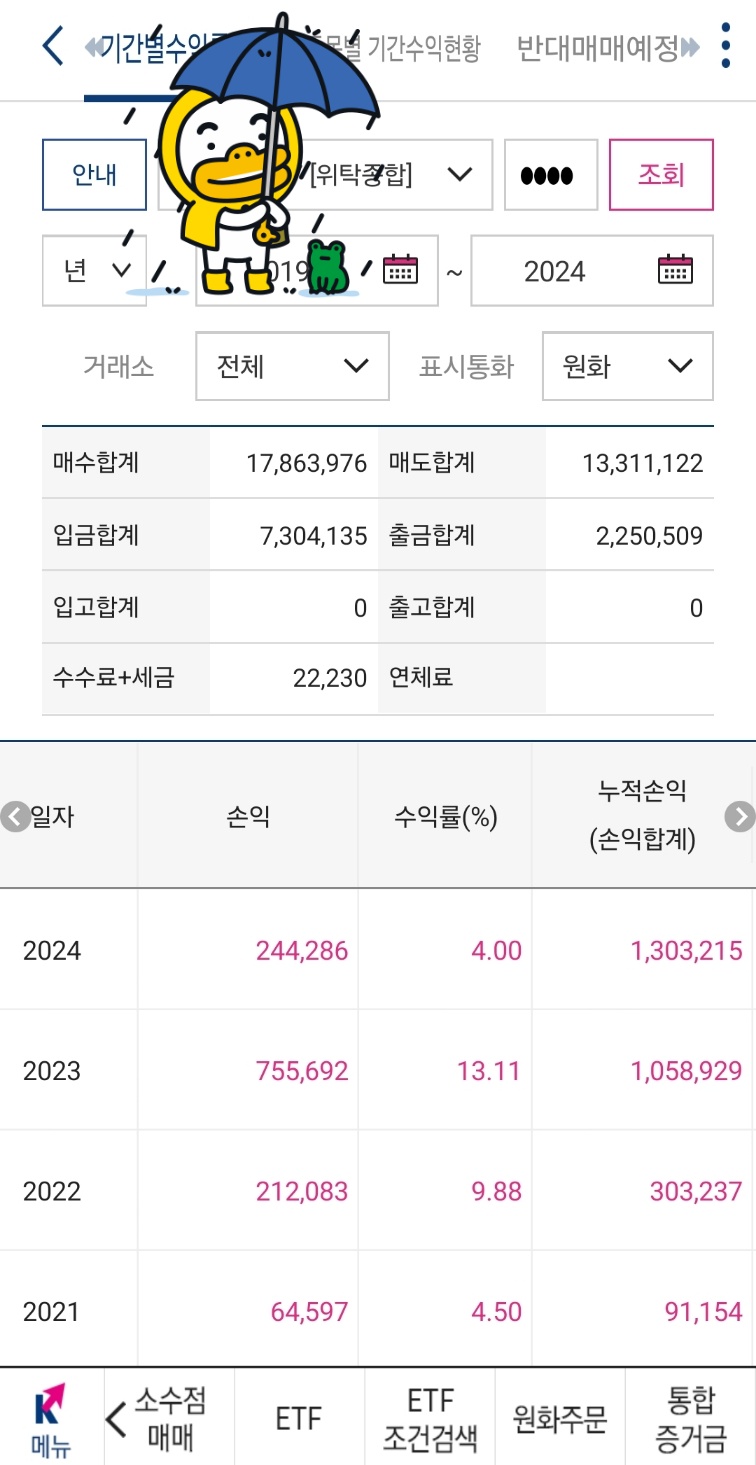 3년 4개월 해외주식 후기 - 주식 교실 - 텐인텐[10년 10억 만들기]
