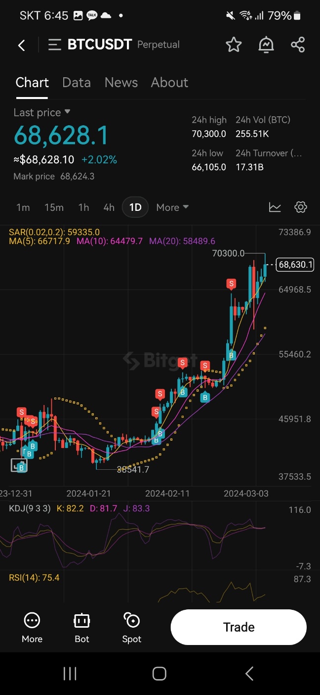 비트코인 거래하시려거든 홍진경처럼 쌩기초 - 주식 교실 - 텐인텐[10년 10억 만들기]