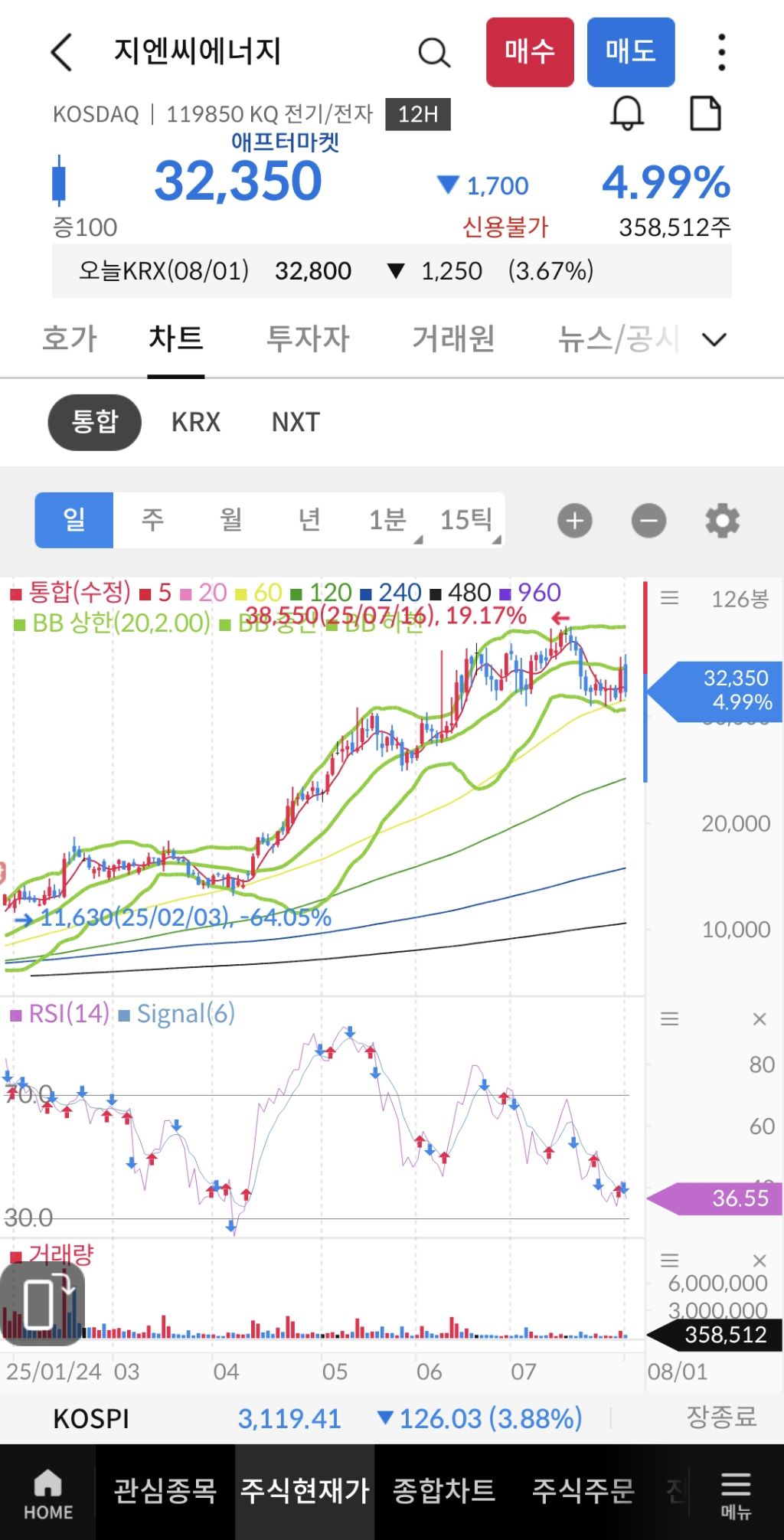 국내 데이터센터 비상발전기 독점기업 - 주식 교실 - 텐인텐[10년 10억 만들기]