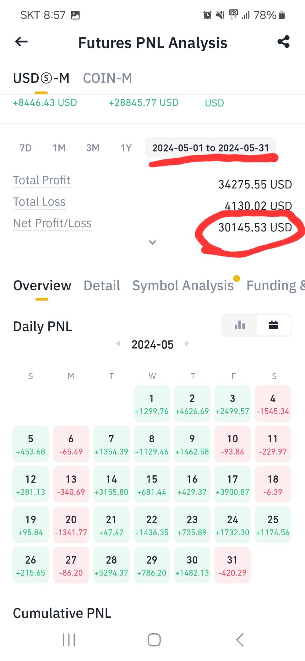 5월 코인 단타수익 올려봅니다. - 주식 교실 - 텐인텐[10년 10억 만들기]