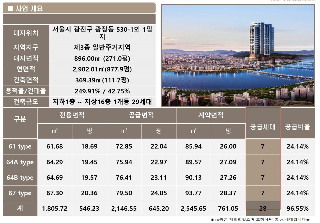 광진구 광장르엣지29 2026