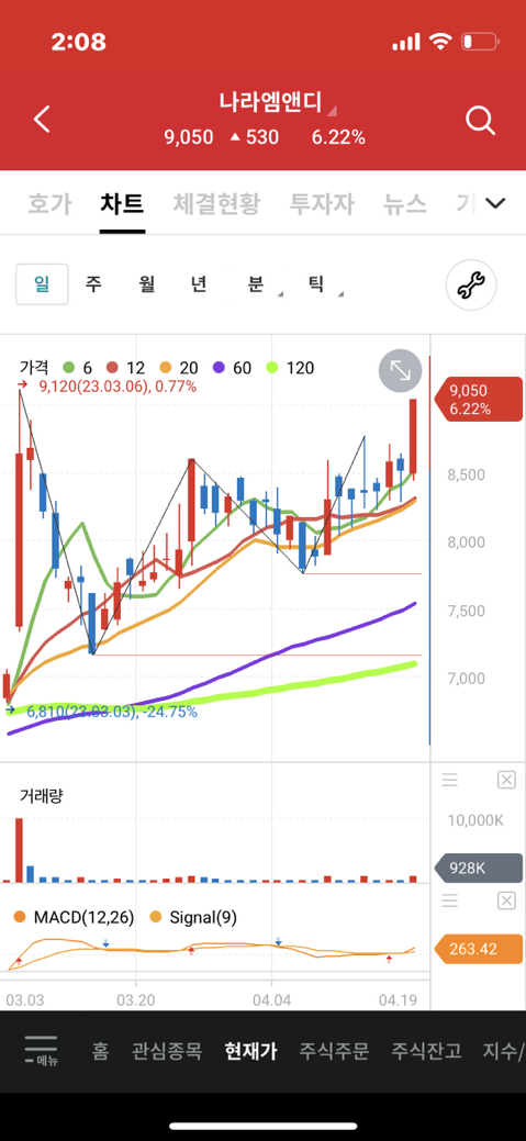 (주) 아우딘퓨쳐스 이미지