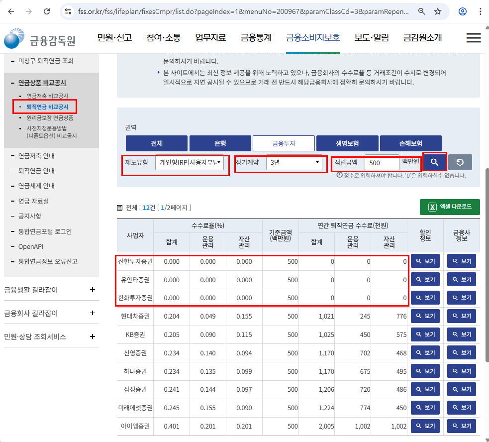 IRP 수수료 - 맞벌이 부부의삶 - 텐인텐[10년 10억 만들기]