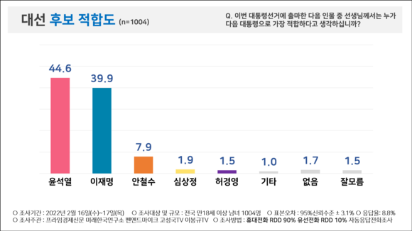 (주)앤드피플 이미지