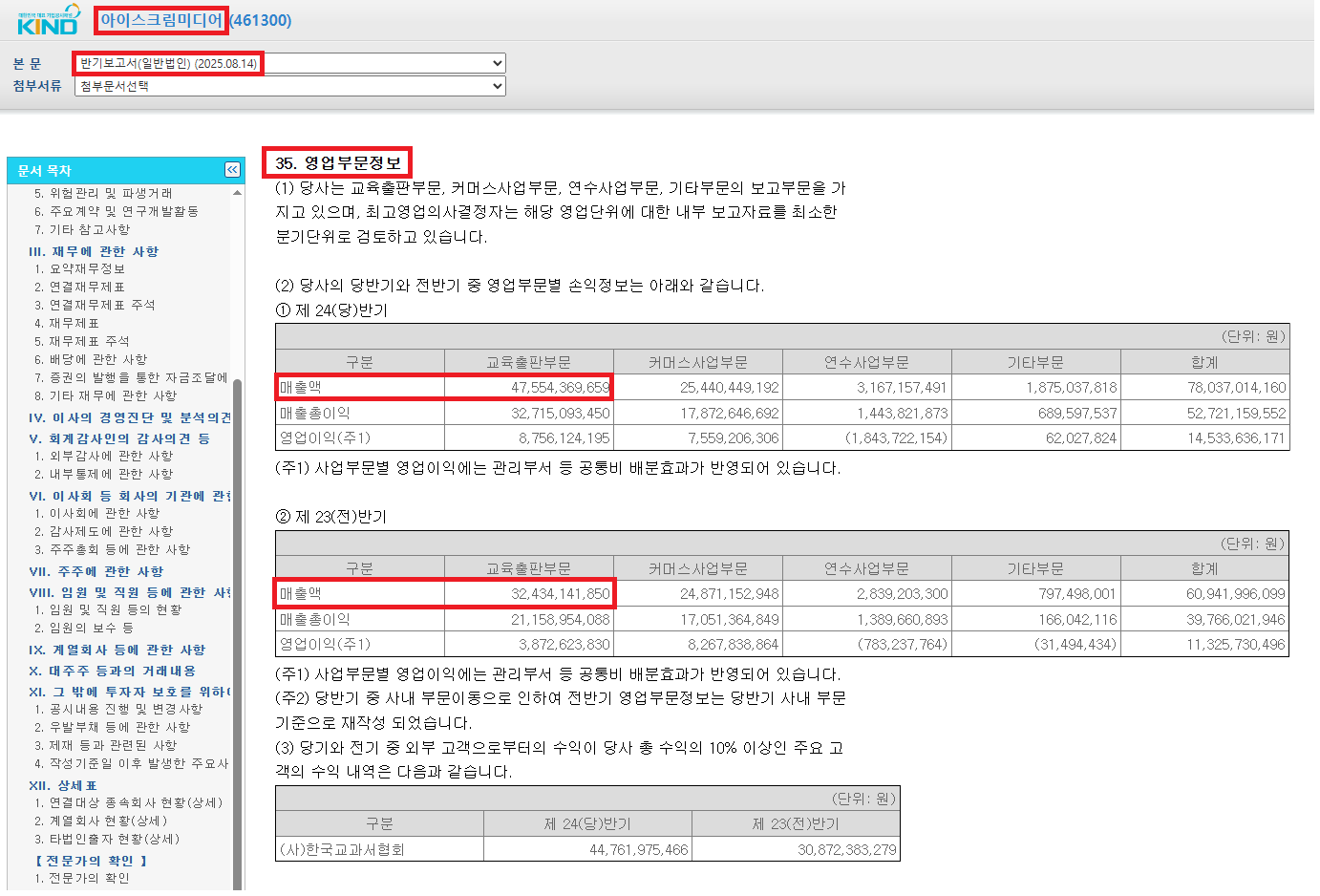 아이스크림미디어: 어닝 쇼크(2025.08.14) 현재 주가 20,750원 - 주식 교실 - 텐인텐[10년 10억 만들기]