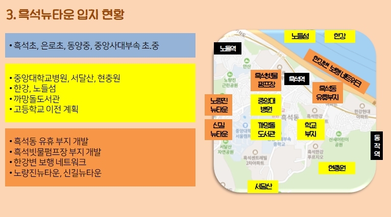 뉴타운 이미지