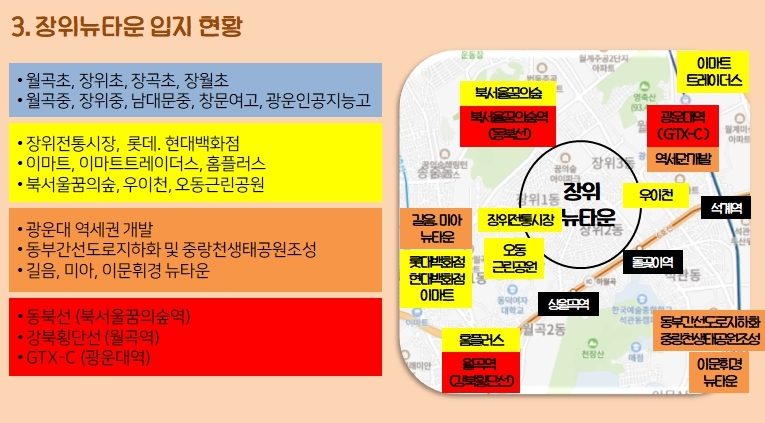 뉴타운 이미지