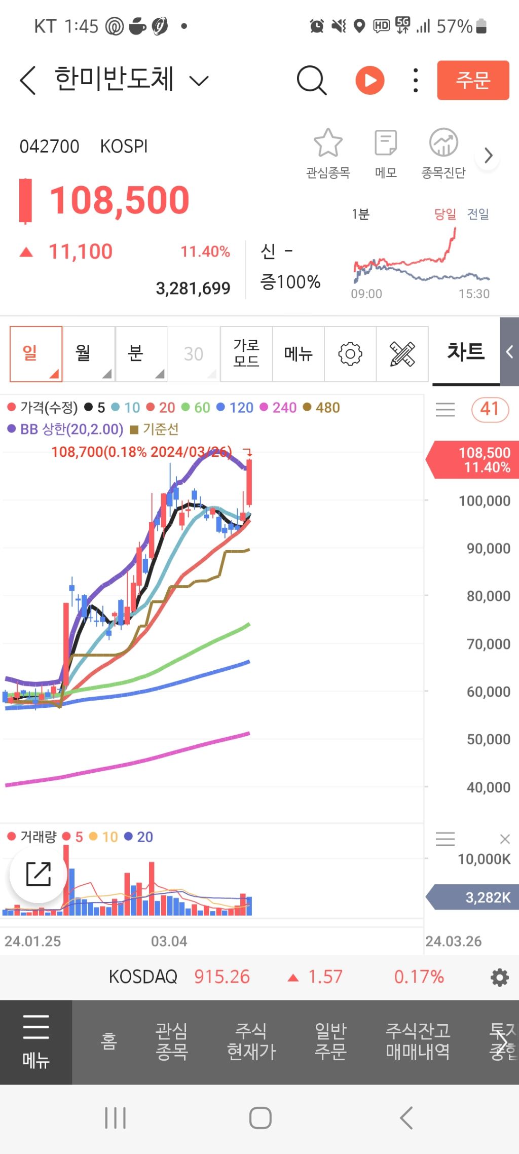한미반도체 70프로 돌파(매도안함!) - 주식 교실 - 텐인텐[10년 10억 만들기]
