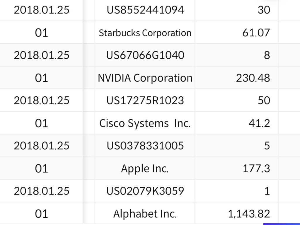 첫번째 주식의 추억 - 주식 교실 - 텐인텐[10년 10억 만들기]