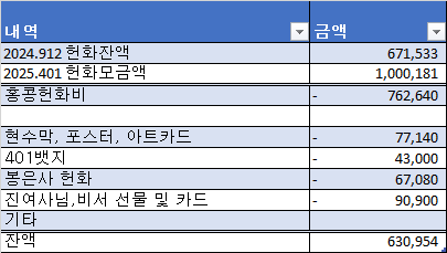 비송디자인 이미지