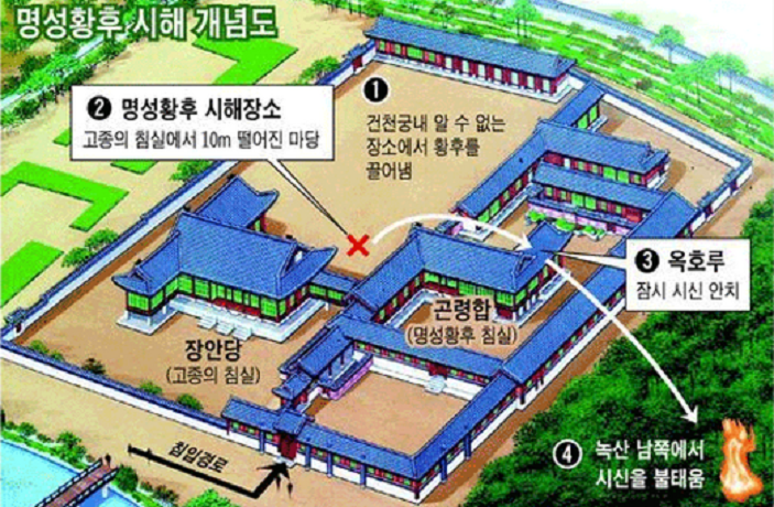 쇼후 이미지