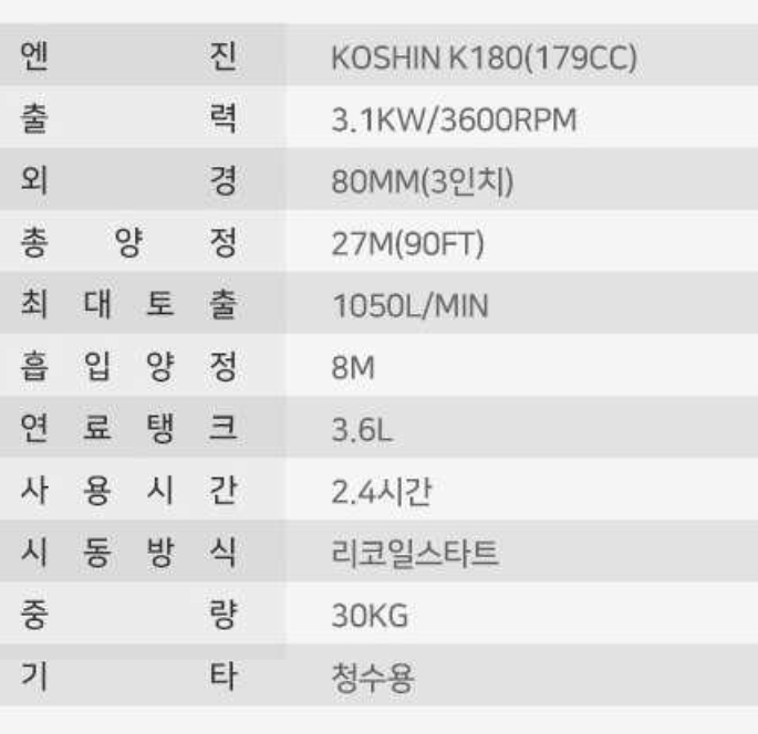 고신 이미지
