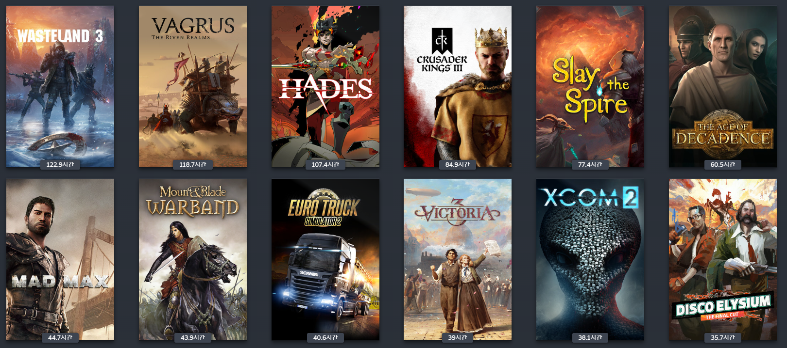 따라 쓰는 스팀 라이브러리 살펴보기 - 플레이타임 상위 24 - 기타 게임 - Europa Universalis