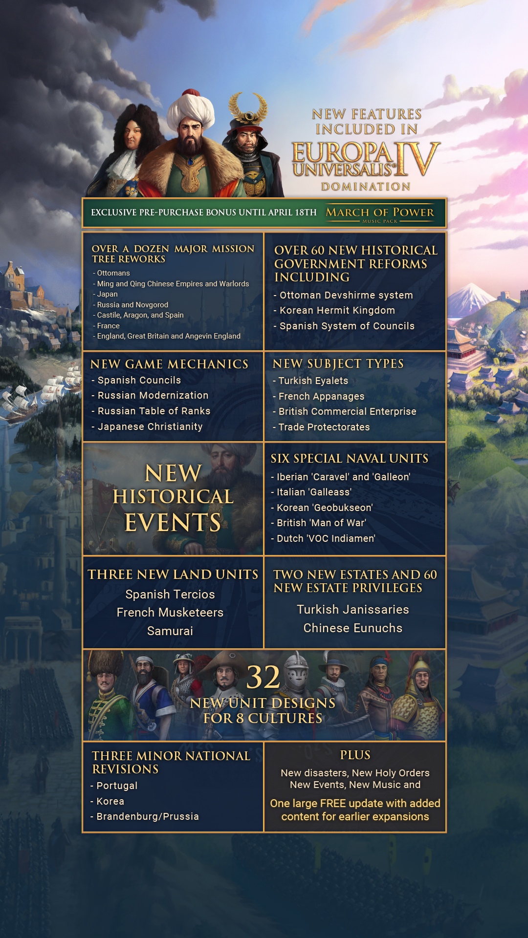 EU4: 지배 DLC 요약정리 - Europa Universalis - Europa Universalis