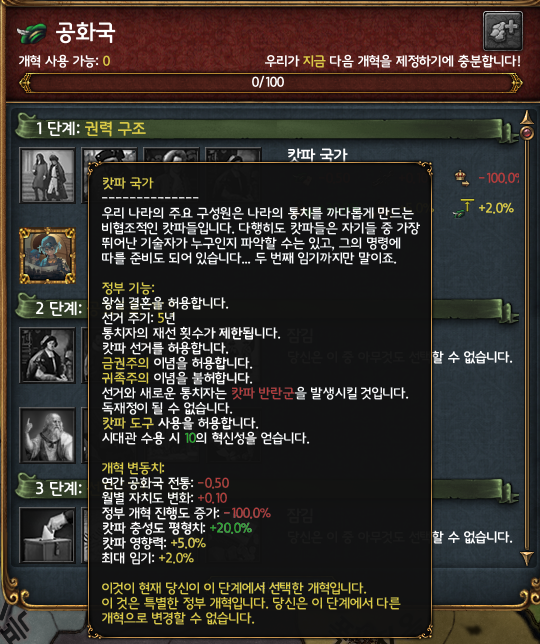 Daum 카페