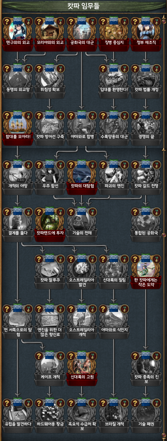 Touhou Universalis Updated kor ver. - 12/6~10, 3/28 패치 - 모드 자료실 ...